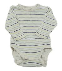 Bílo-zeleno-modré pruhované body H&M