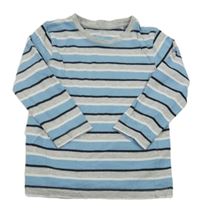 Modro-šedo-bílo-černé pruhované triko Kiki&Koko