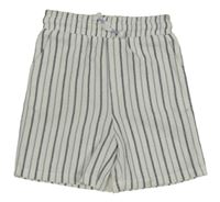 Bílo-modro-tmavomodré pruhované žebrované kraťasy PRIMARK