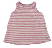 Růžovo-bílý pruhovaný top s kapsou Mini Boden