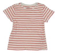 Bílo-červené pruhované tričko Lupilu