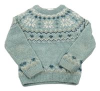 Mentolový žinylkový svetr se vzorem Primark