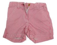 Růžovo-bílé pruhované plátěné kraťasy Impidimpi