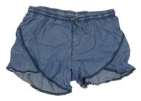 Modré kraťasy riflového vzhledu s krajkou FIT-Z