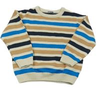 Béžovo-modro-tmavomodrý pruhovaný svetr Lupilu