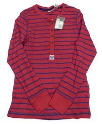 Nové - Růžovo-tmavomodré pruhované Pepperts