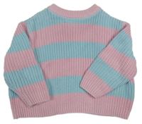 Světlemodro-světlerůžový pruhovaný svetr zTopolino