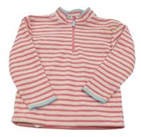 Růžová pruhovaná fleecová mikina Nutmeg