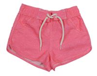Neonově růžové plážové kraťasy 