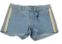 Světlemodré riflové kraťasy s barevným pruhem 