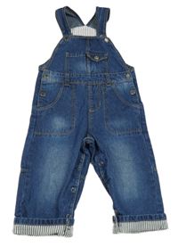 Modré laclové rifle Lupilu