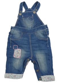 Modré laclové podšité rifle se záplatami Dopodopo