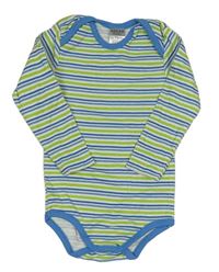 Bílo-zeleno-modré pruhované body 