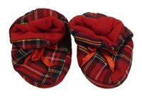 Nové - Červené kostkované capáčky 