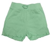 Mintové žebrované lehké kraťasy Primark