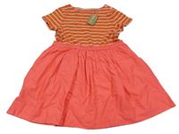 Nové- Červeno-šedé pruhpvané šaty s růžovou plátěnou sukní Mini Boden