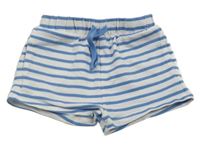 Bílo-modré pruhované bavlněné kraťasy Primark