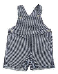Tmavomodro-bílé pruhované riflové laclové kraťasy PRIMARK