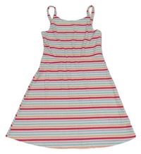 Světlemodro-růžovo-bílé pruhované žebrované šaty Primark