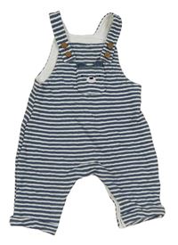 Tmavomodro-bílé pruhované laclové vyteplené tepláky s medvídkem/kapsou little nutmeg