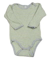 Šedo-modro-žluté pruhované body Impidimpi