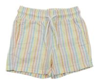 Bílo-růžovo-barevné pruhované plátěné kraťasy Kiki&Koko