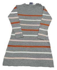 Šedé svetrové šaty s proužky Lupilu