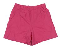 Tmavorůžové kraťasy PRIMARK