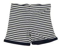 Tmavomodro-bílé pruhované bavlněné kraťasy H&M