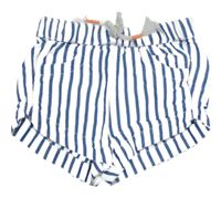 Bílo-modré pruhované plátěné kraťasy H&M