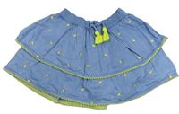 Modrá riflová sukně s citrony Mothercare