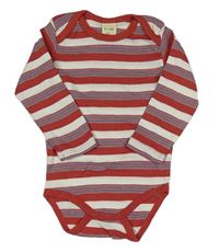 Červeno-bílo-modré pruhované body Alana