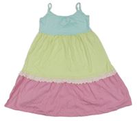 Světlemodro-zelenkavo-růžové bavlněné šaty Kids