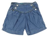 Modré chino riflové kraťasy Monsoon