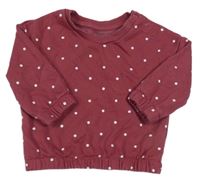 Vínová puntíkatá mikina Primark