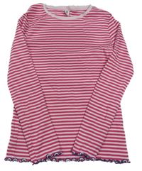 Tmavorůžovo-světlerůžové pruhované triko Yigga 