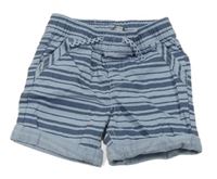 Modré pruhované plátěné kraťasy Primark