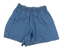 Modré lehké riflové kraťasy Y.F.K.