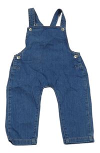 Modré laclové rifle 