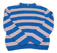 Modro-světlerůžový pruhovaný svetr Yigga