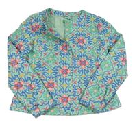 Zeleno-barevná vzorovaná koženková podšitá bunda Benetton