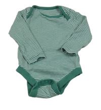 Zeleno-bílé pruhované body F&F