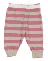 Růžové pruhované lehké tepláky Primark