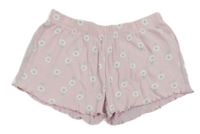Lila-světlerůžové žebrované kraťasy s kytičkami little kids