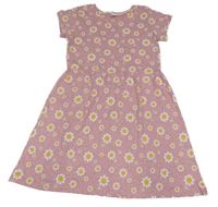 Růžové květované šaty