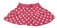 Fuchsiovo-bílá puntíkatá tepláková sukně 