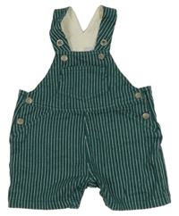 Smaragdovo-bílé pruhované teplákové laclové kraťasy PETIT BATEAU