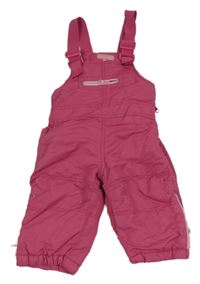 Růžové šusťákové laclové oteplovačky Review