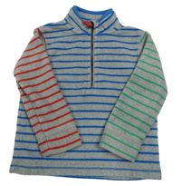 Šedo-modrá pruhovaná fleecová mikina s barevnými rukávy Tu