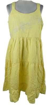 Dámské žluté lněné šaty s výšivkou Next 